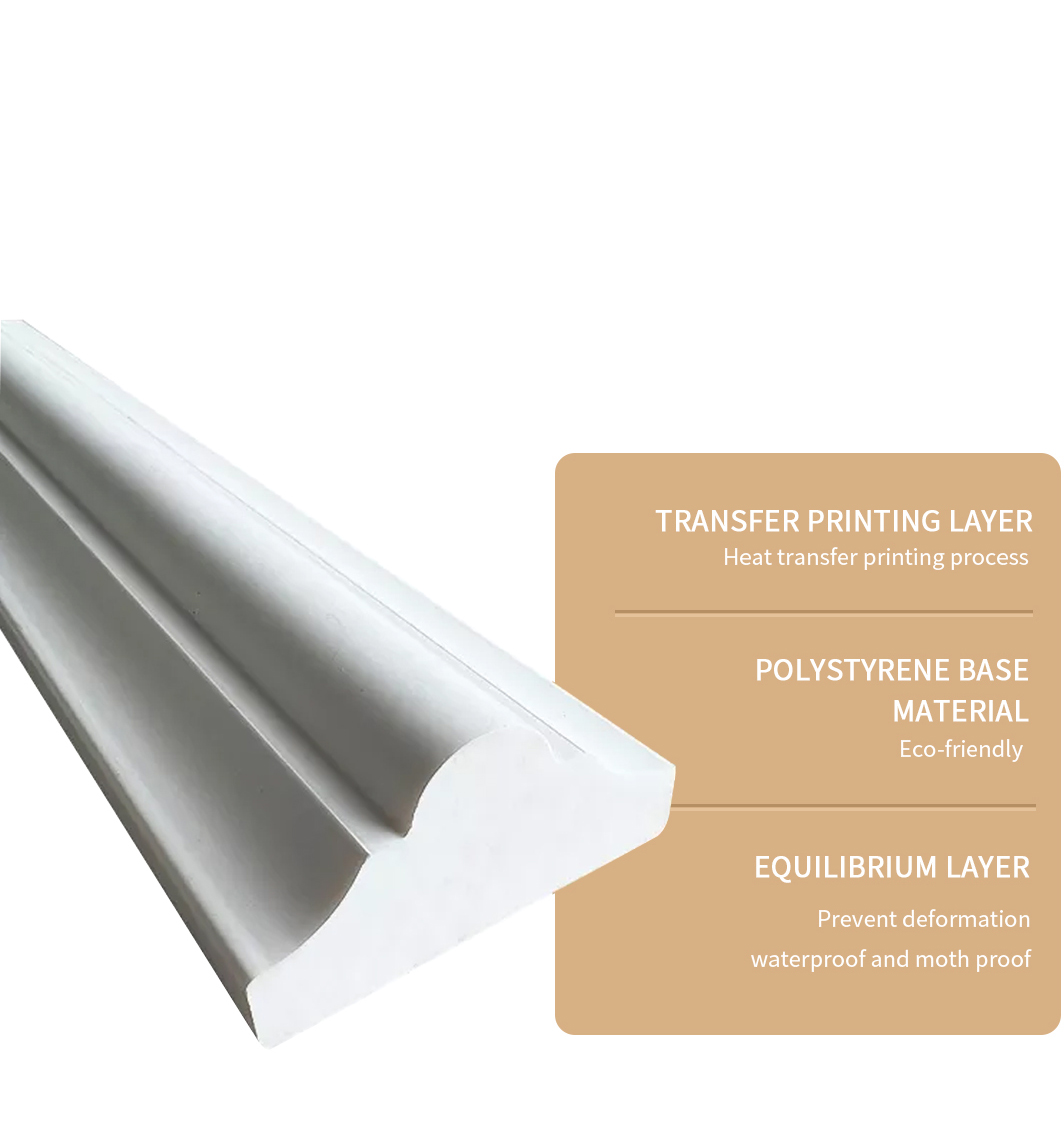 China Interior PS/Polystyrene Frame/Panel Moulding factory and