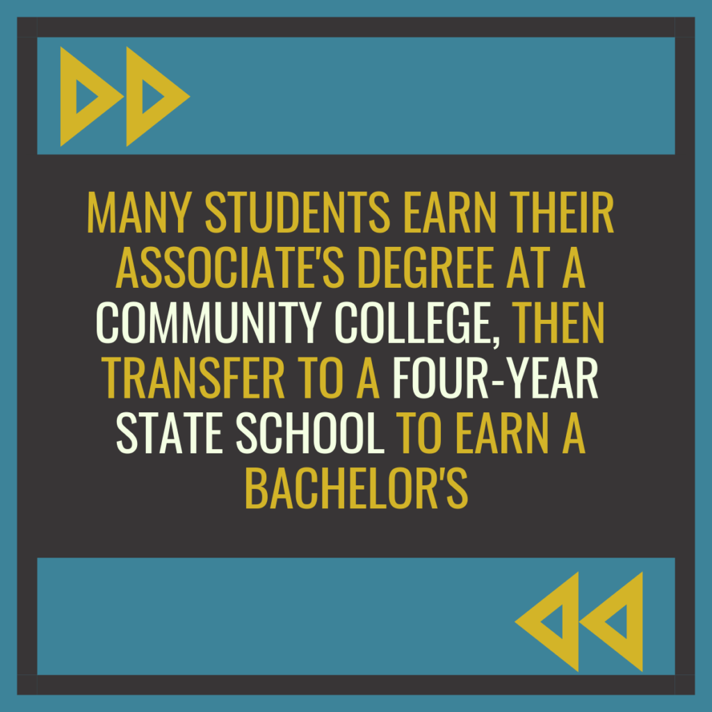 What Can I Do With an Associates Degree?