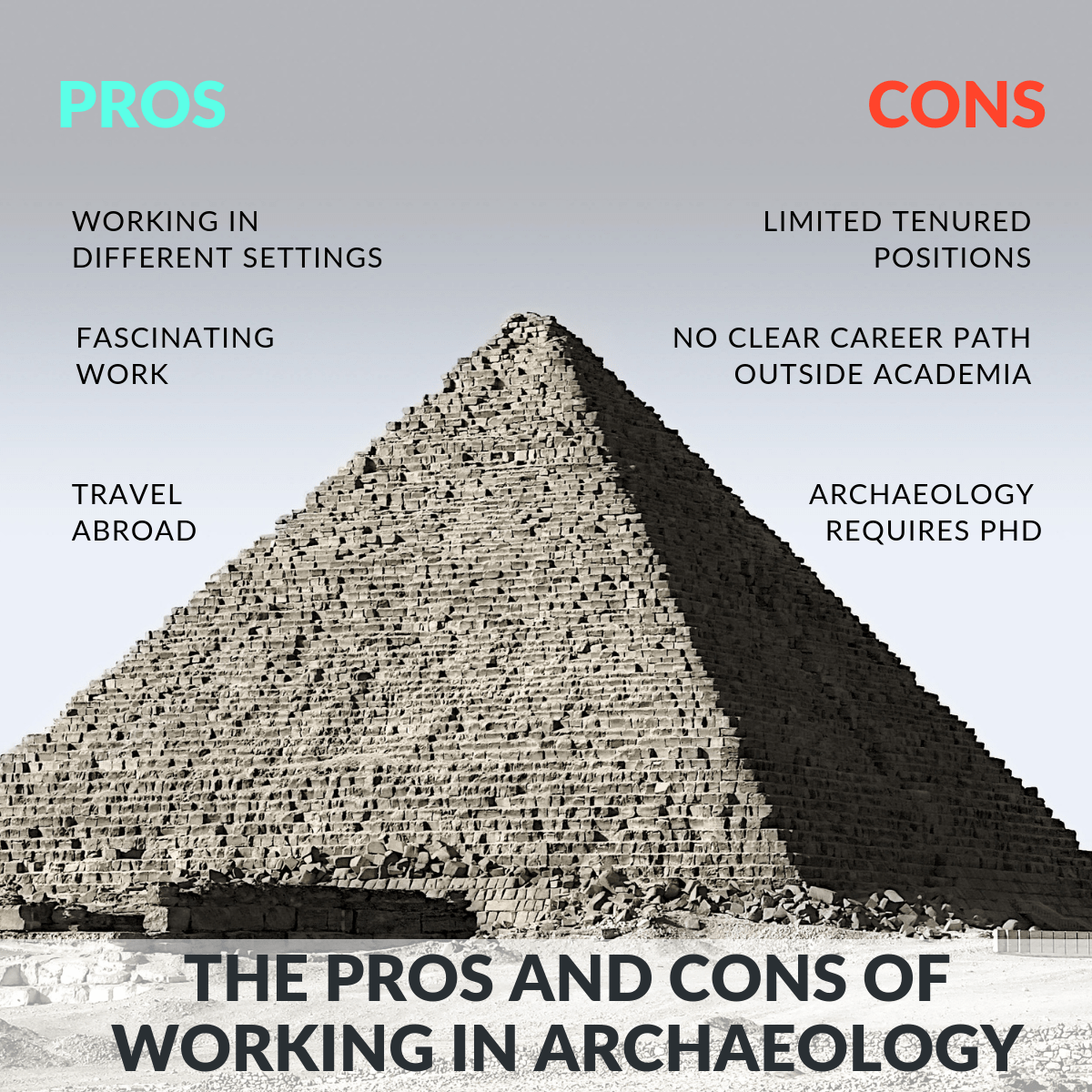 What Can I Do With an Archaeology Degree?