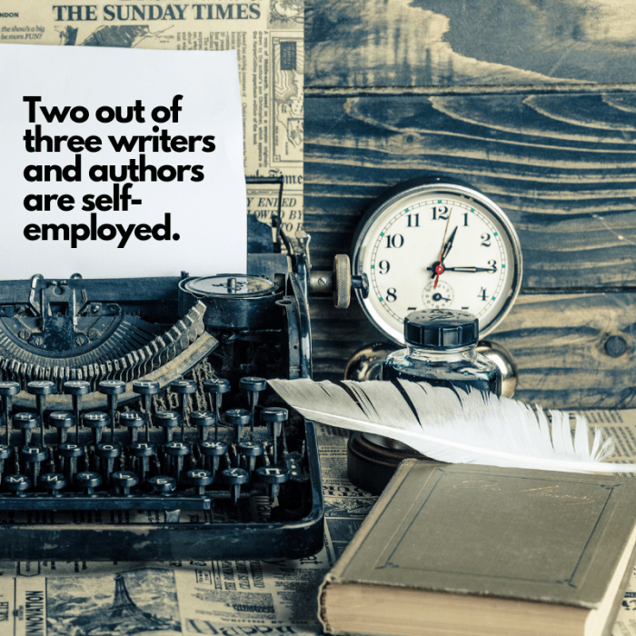 What Can I Do With a Creative Writing Degree? - DegreeQuery.com Creative writing degree jobs