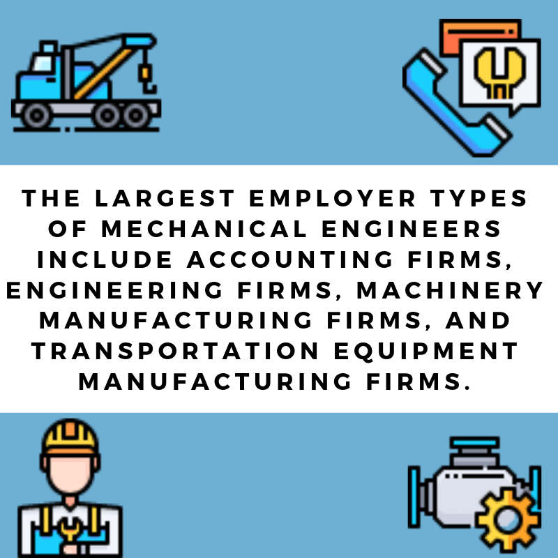 What Can I Do With a Mechanical Engineering Degree?