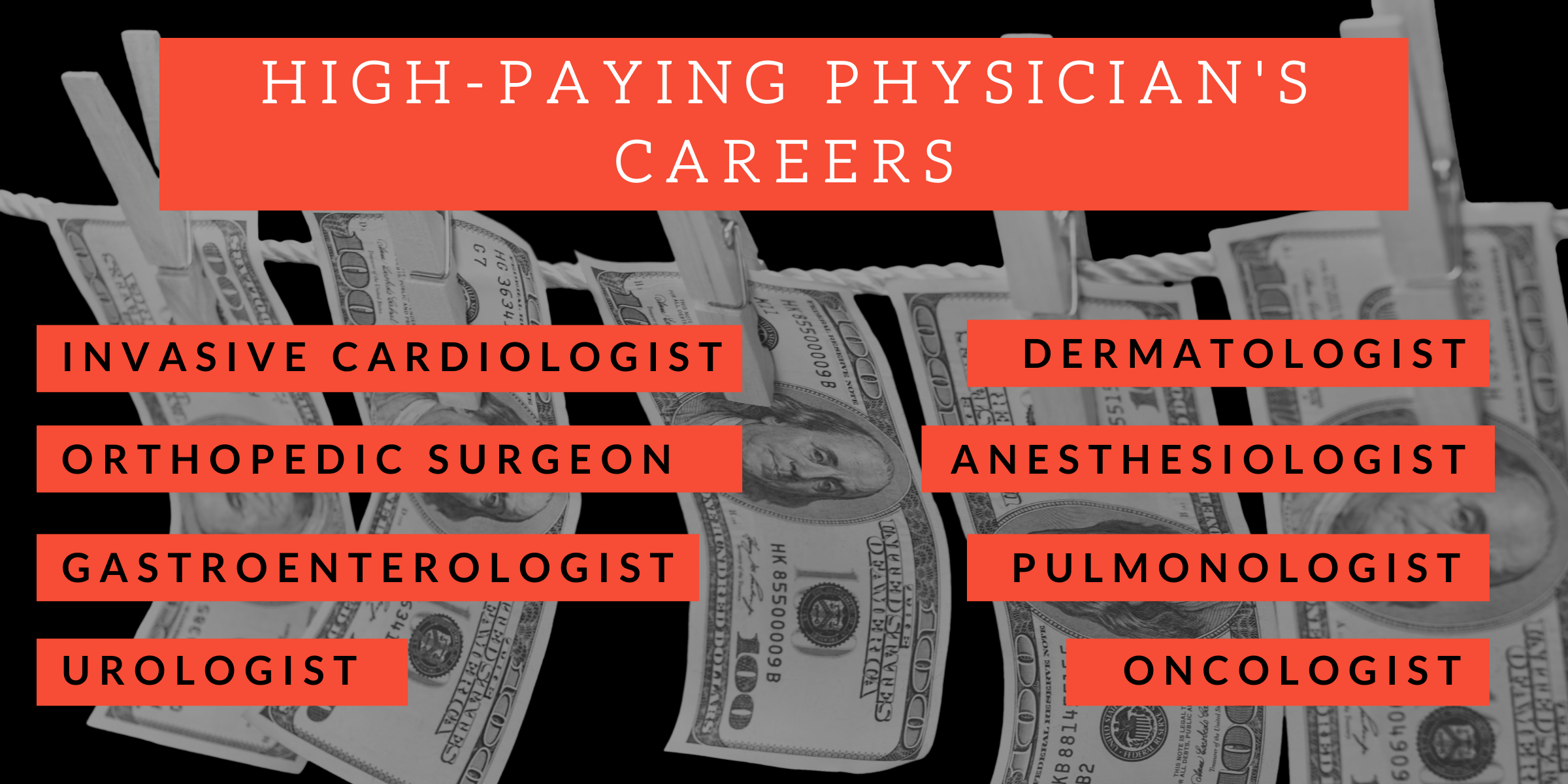 Highest Paying Degrees in Medicine Majors & Careers