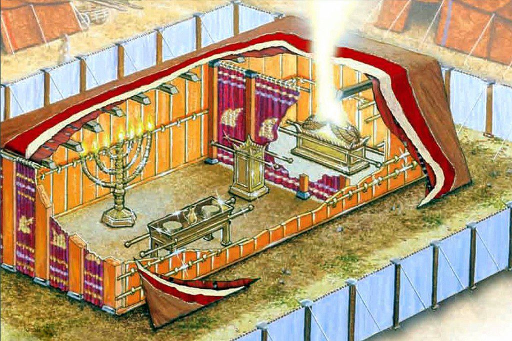 Kingdom of God and Holy of Holies Eve Out of the Garden