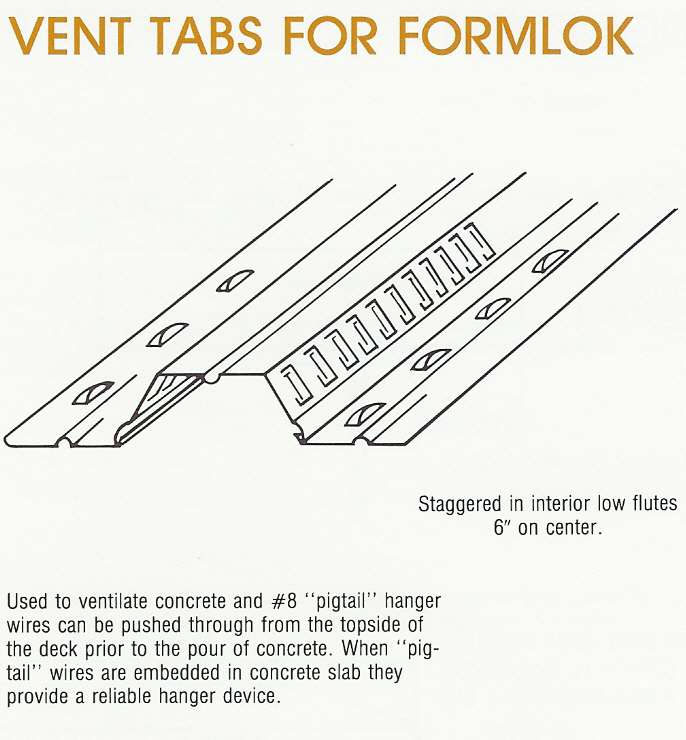 Metal Floor Decking Structural Corrugated Metal Decking Deking Calif
