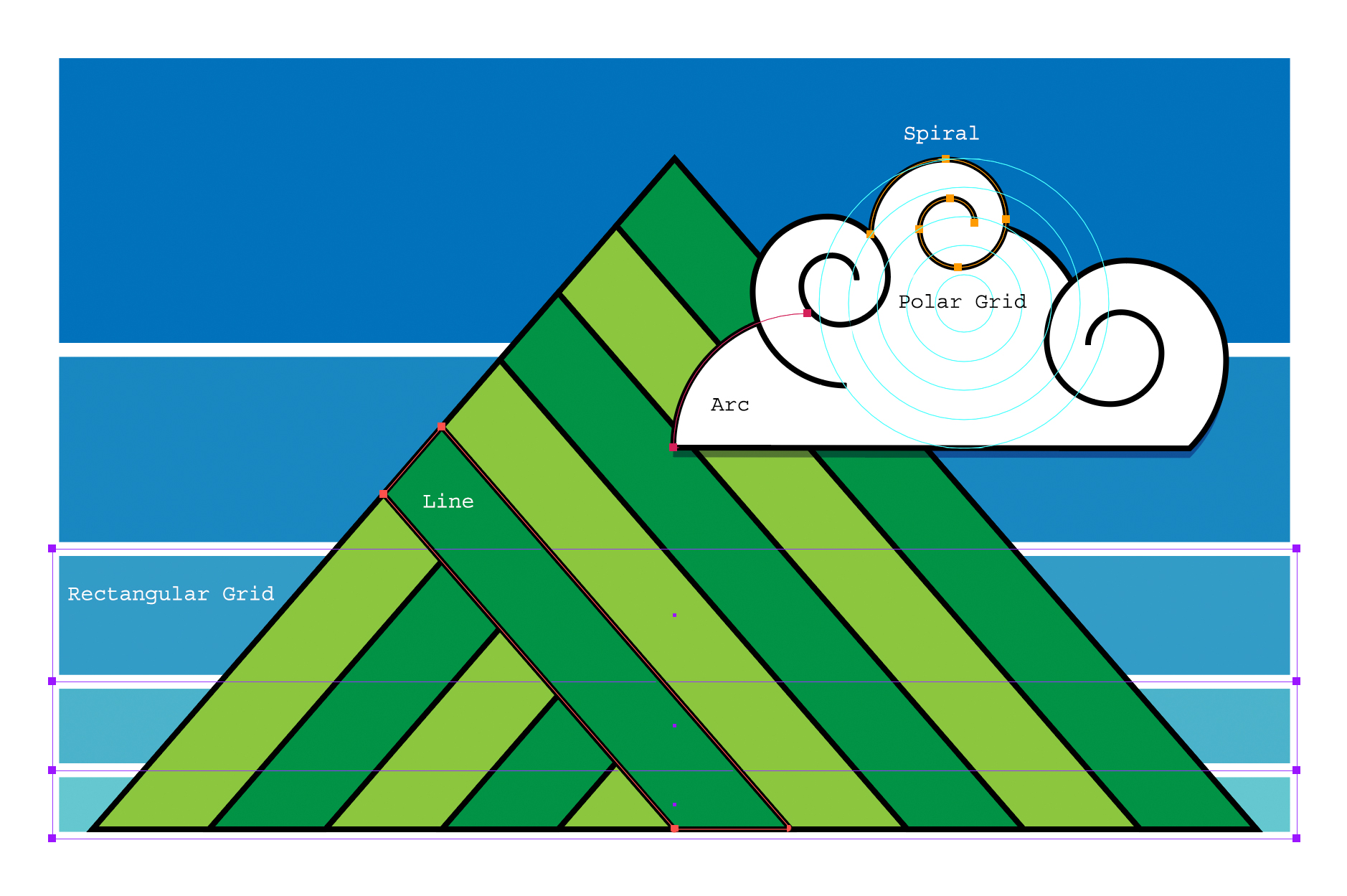 Sampling from Illustrator 2020 OneonOne Fundamentals