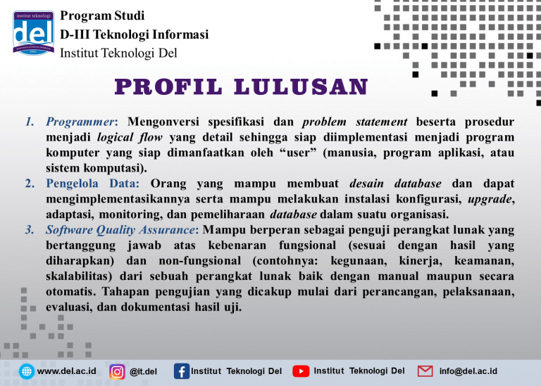 Profil Lulusan dan Capaian Pembelajaran Lulusan Diploma Tiga Program