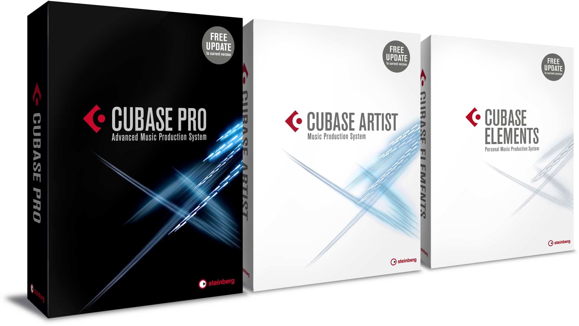 Cubase 9.5 Pro Test ⋆ delamar.de