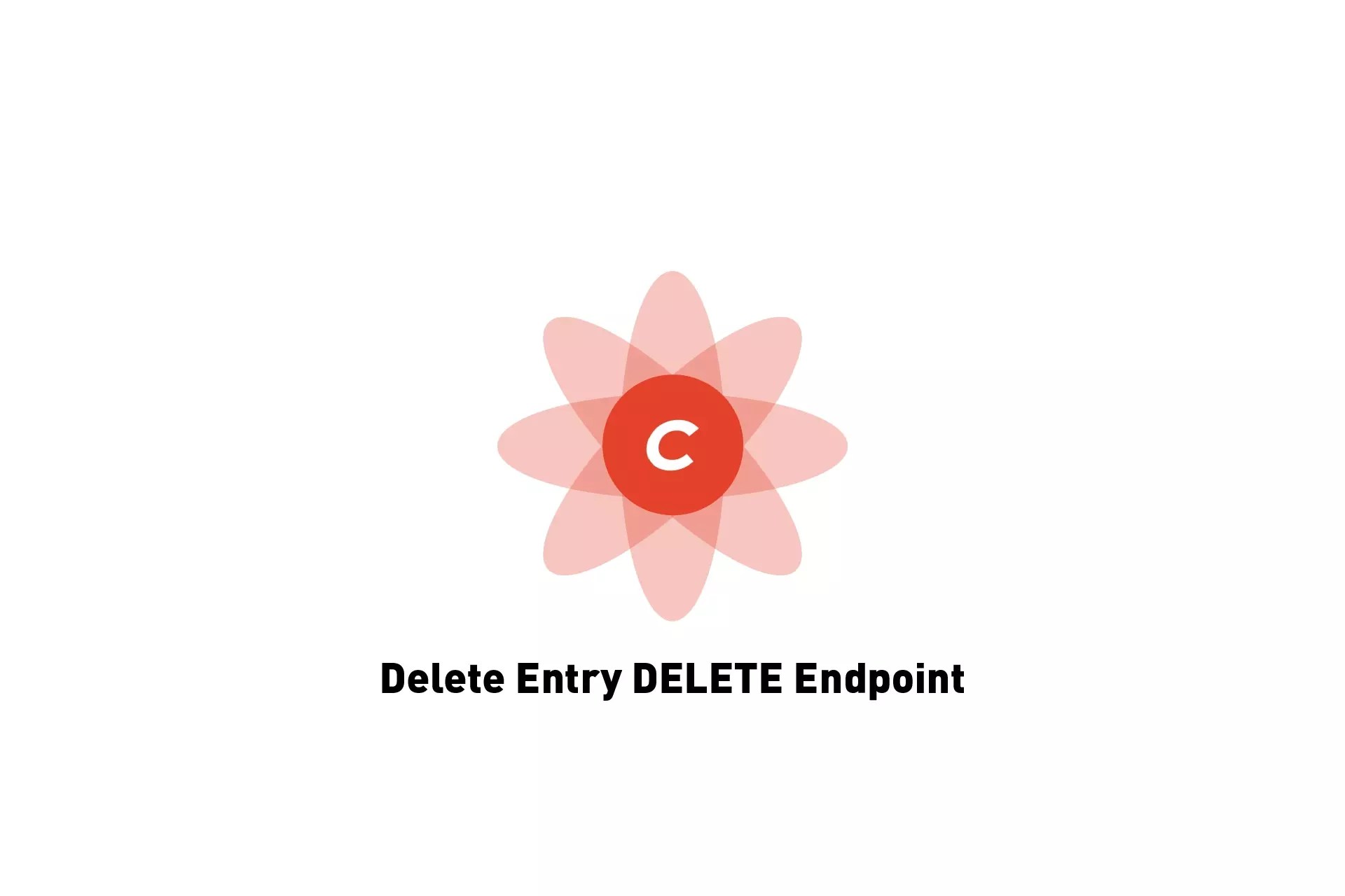 How to build an API that deletes an entry in Craft CMS
