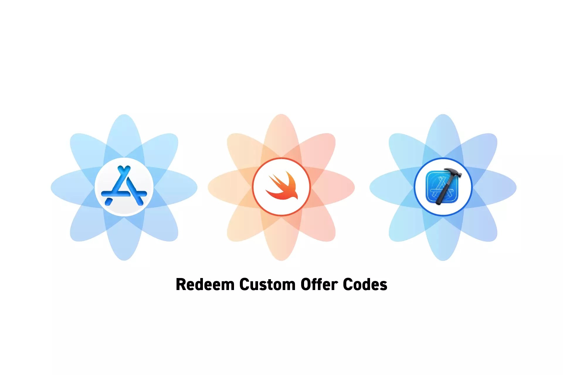 How to code and test custom offer code redemption in Swift and Xcode