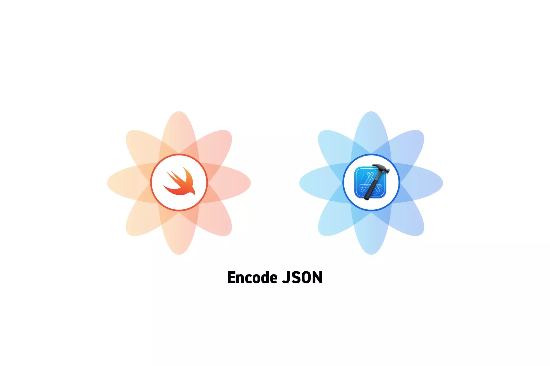 How to convert a JSON object into data in Swift