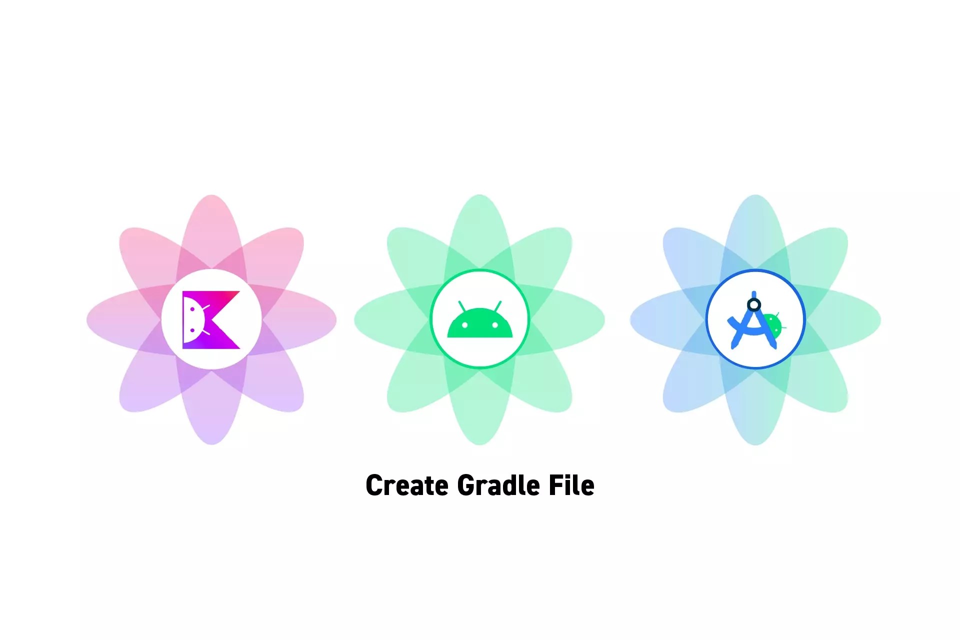 How to create a Gradle file in Android Studio