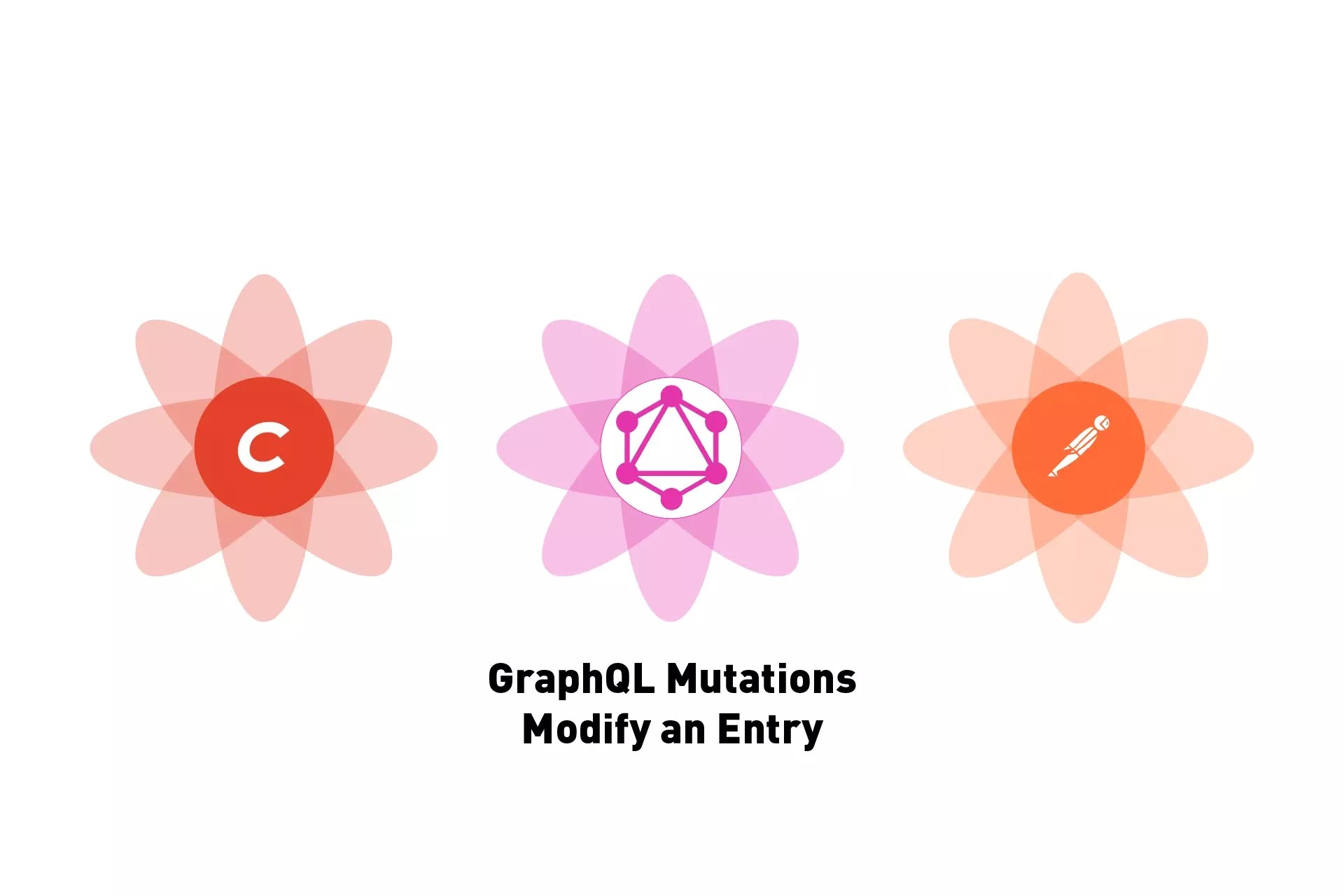 How to make a GraphQL mutation query that edits an entry in Craft CMS