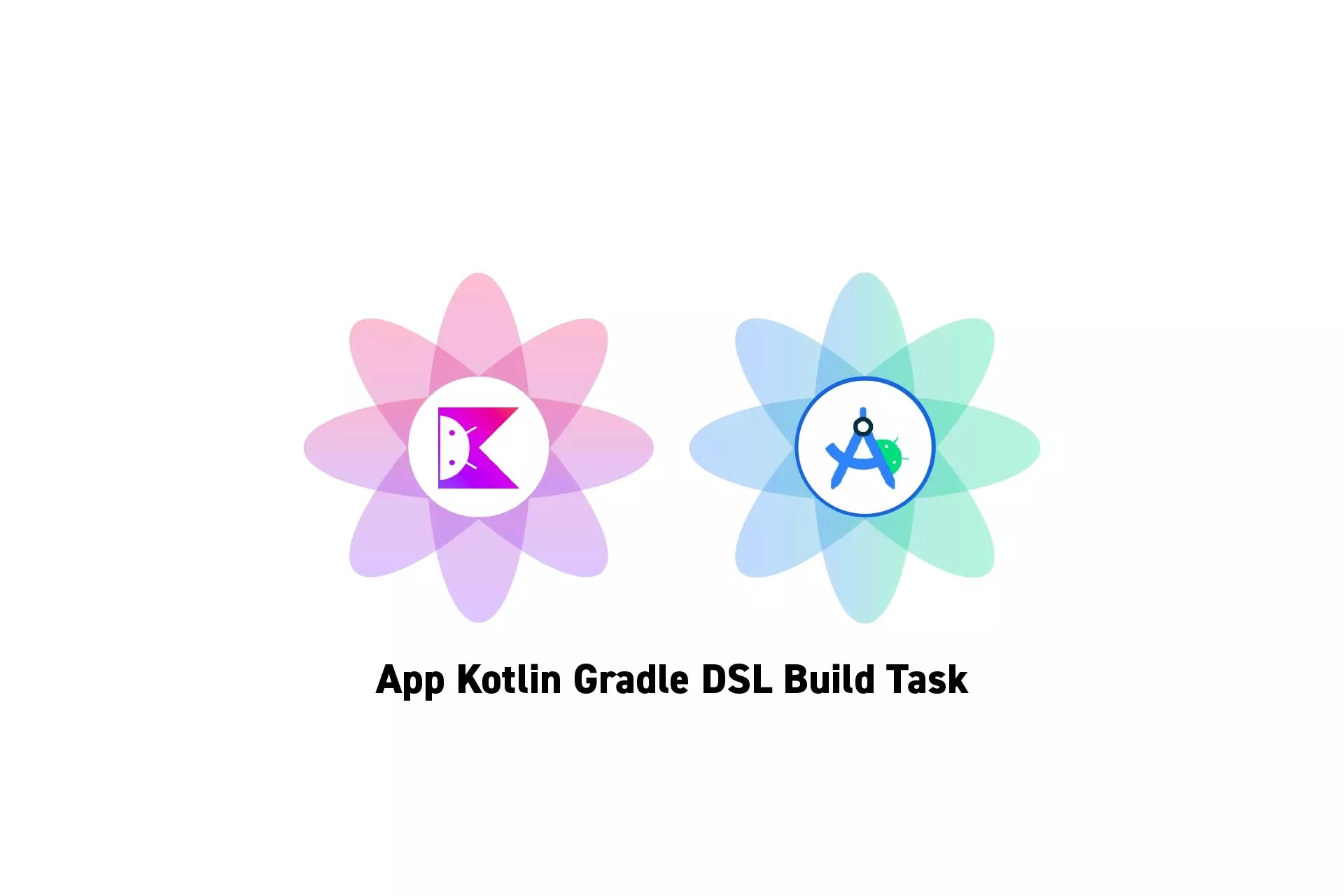 How to run a task at any stage of an app Gradle build