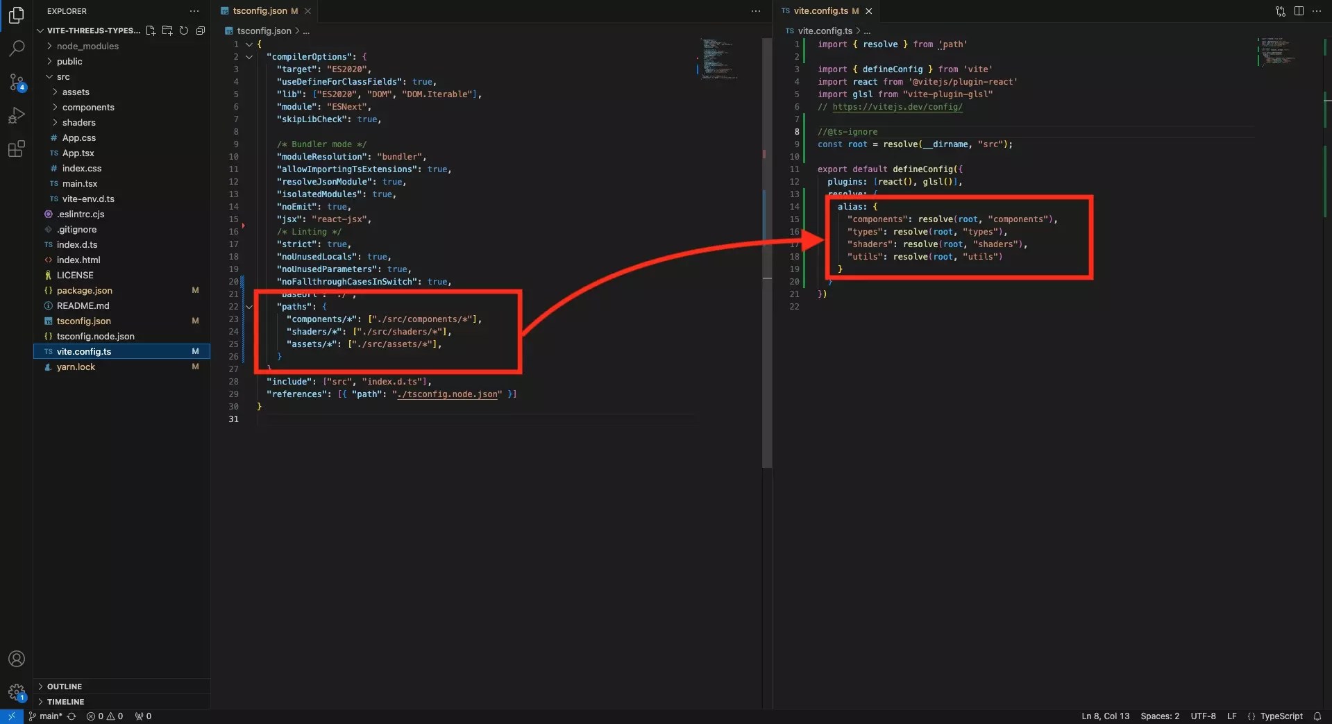 How to use alias paths in Typescript & ViteJS