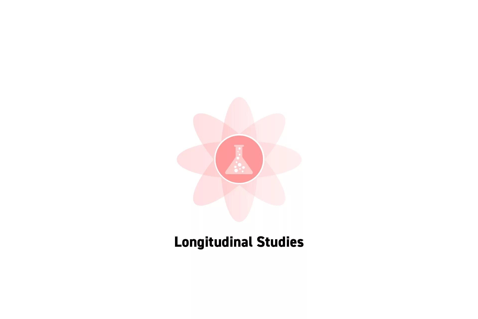 How to carry out a Longitudinal Study