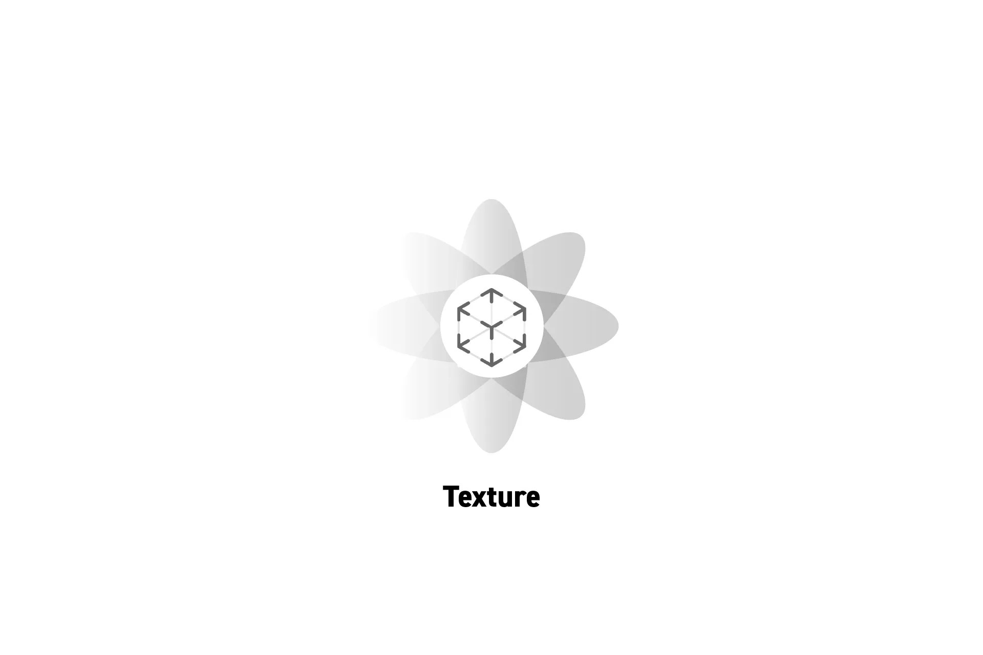 What is a Texture in Spatial Computing?