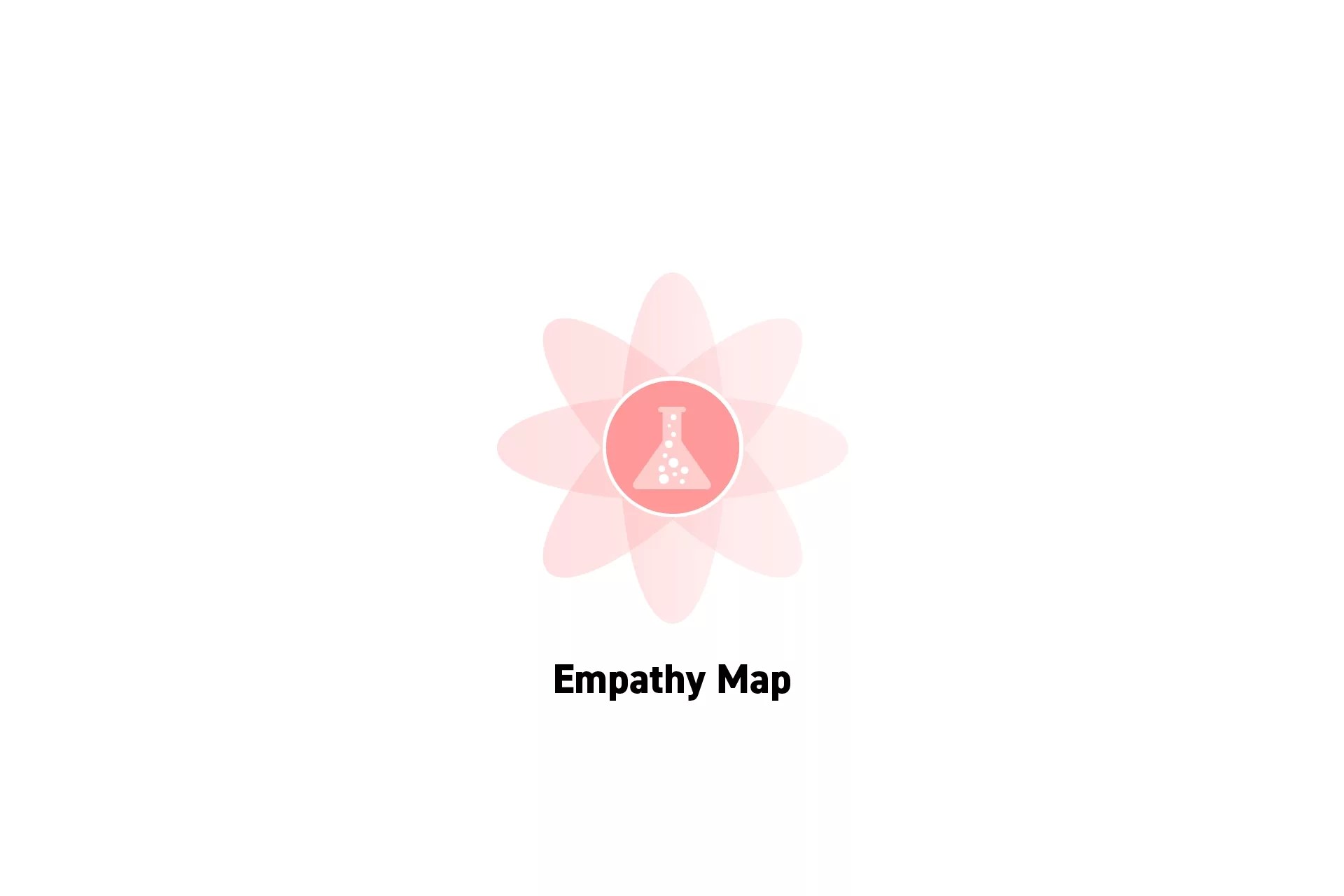 What is an Empathy Map?