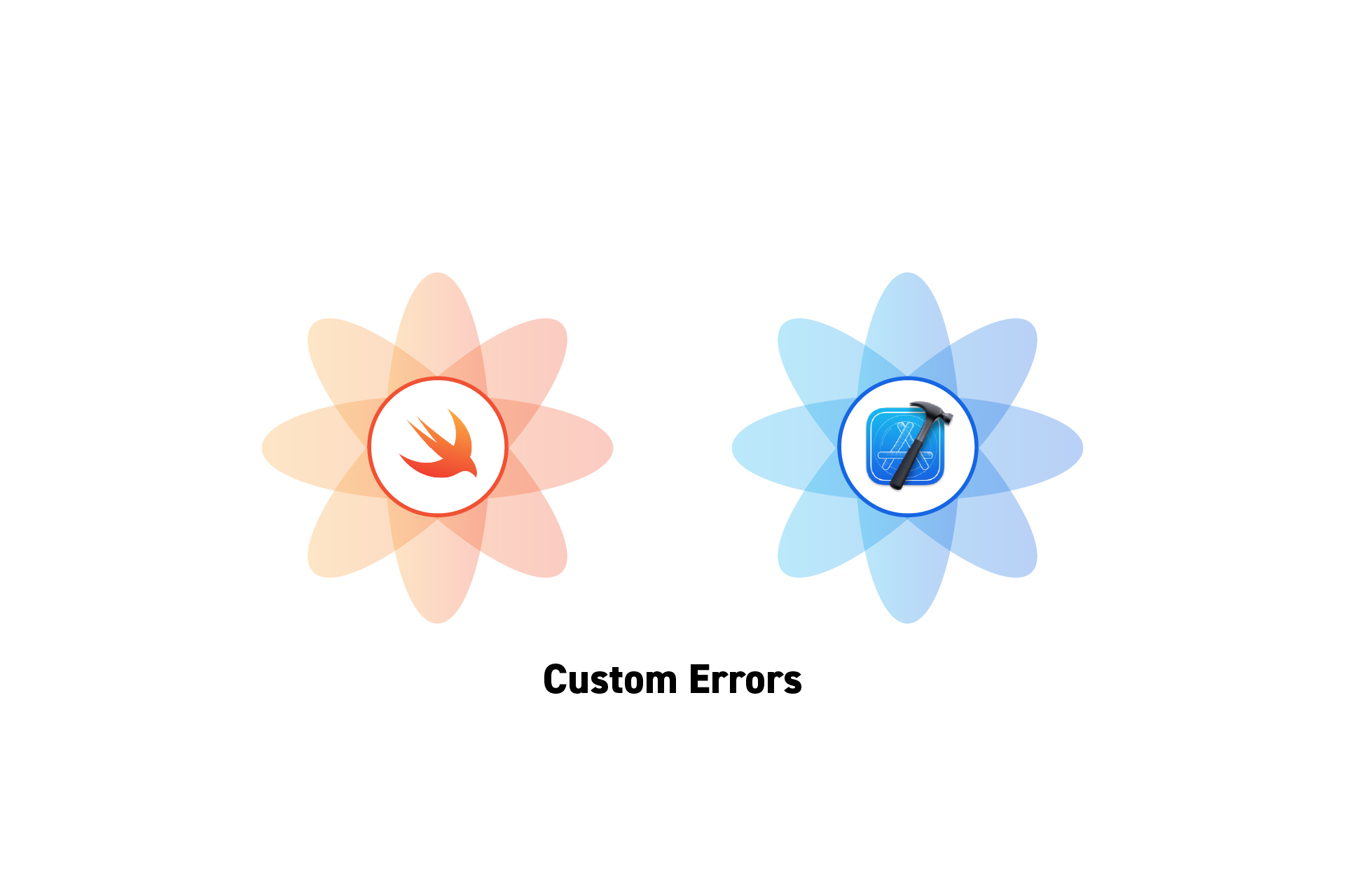 Swift Throws Specific Error at Jaime Hargrove blog
