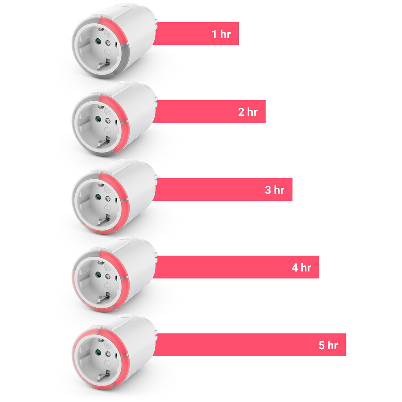 deleyCON Digitale Zeitschaltuhr Countdown Funktion Timer Zeitschalter