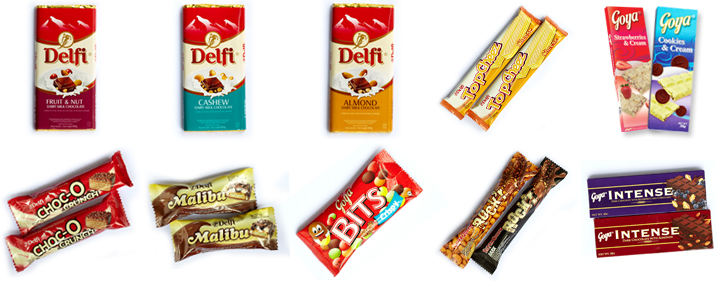 Delfi Limited