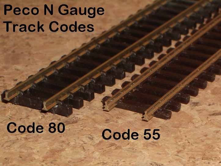 Code 55 track ho, hobby shop trains
