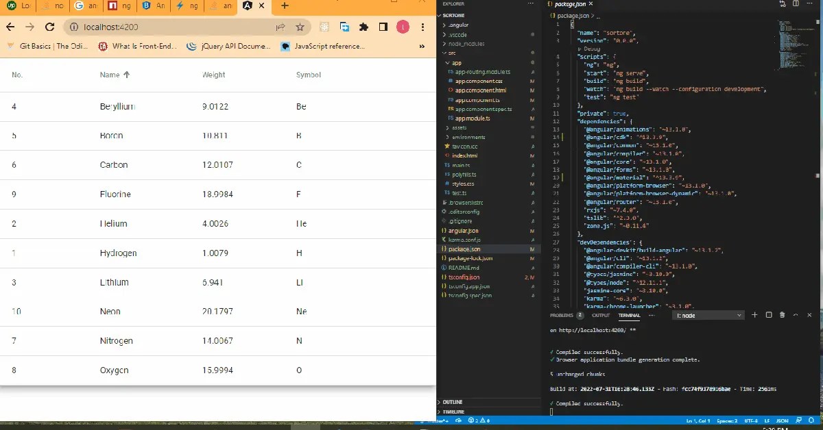 Ordenar tablas en Angular Delft Stack
