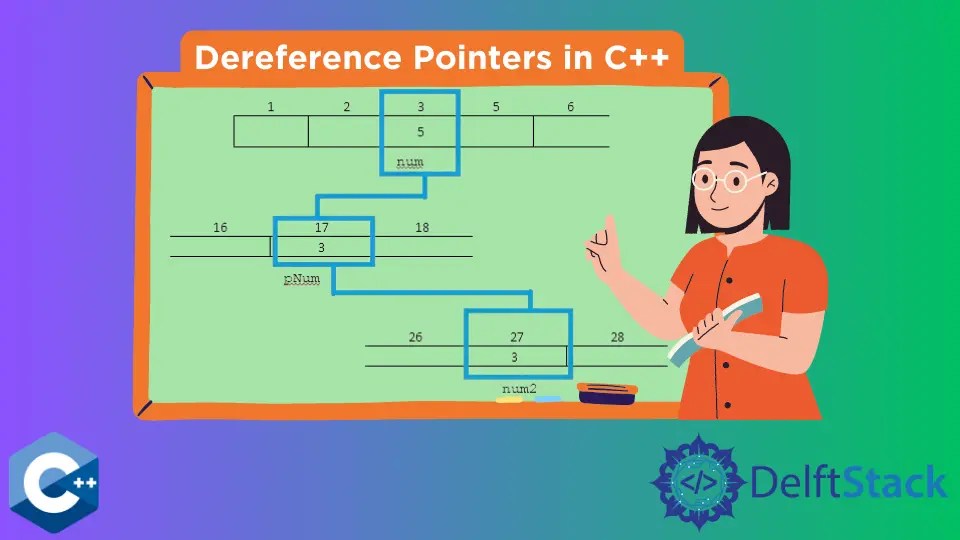 How to Dereference Pointers in C++ Delft Stack