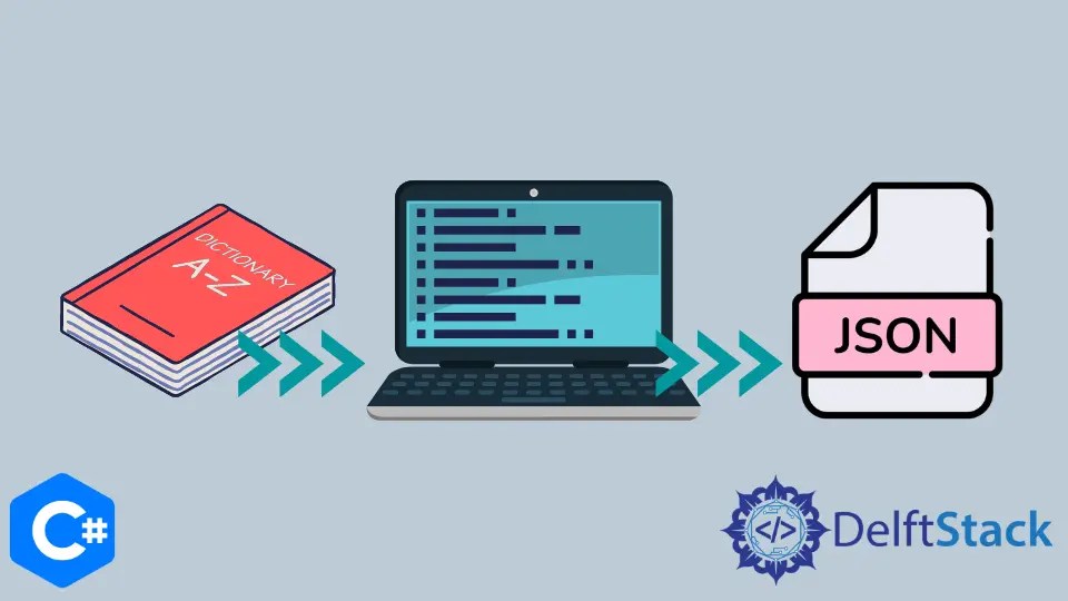 How to Convert a Dictionary to JSON String in C Delft Stack