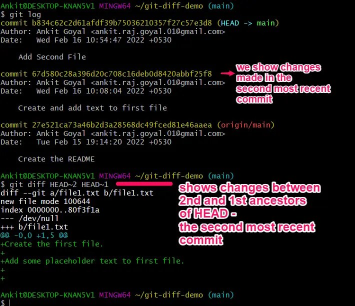 How to Show Changes in Git Commit Delft Stack