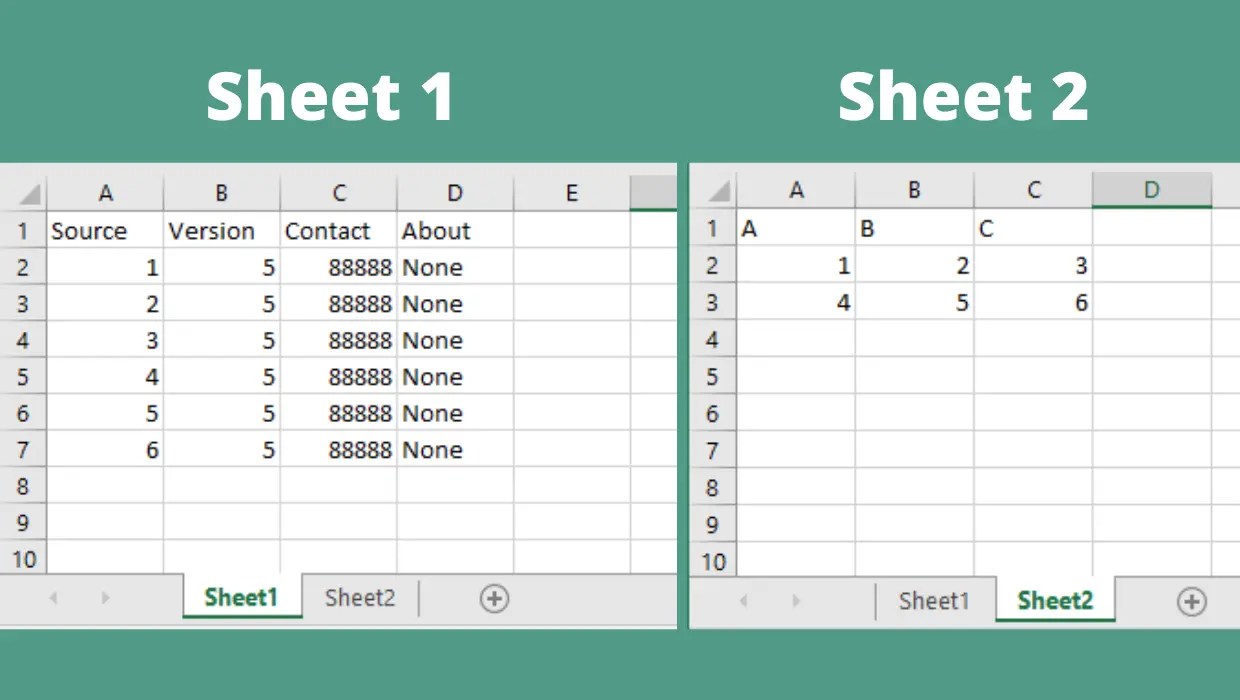 How to Read Excel Files in JavaScript Delft Stack