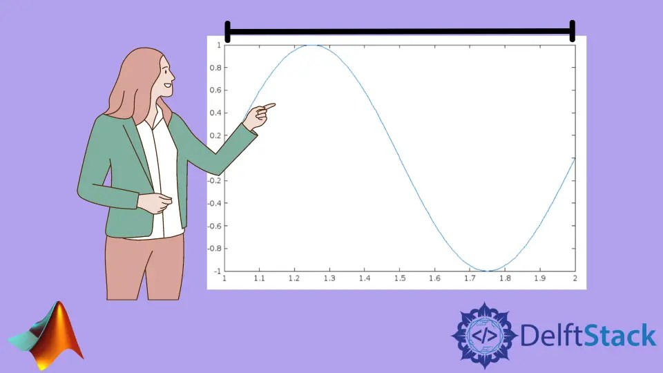 How to Maximize Figure in MATLAB Delft Stack