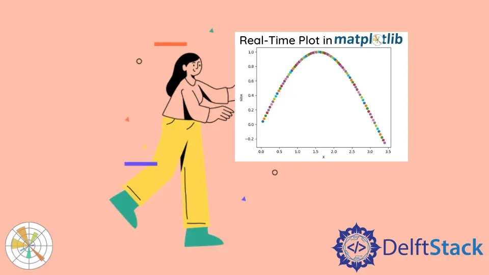 Cómo trazar datos en tiempo real usando Matplotlib Delft Stack