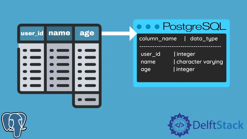 How to Get Column Names in PostgreSQL Delft Stack