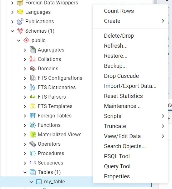 How to Delete All Table Rows in PostgreSQL Delft Stack