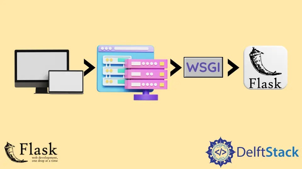 How to Use a Production WSGI Server to Run a Flask App Delft Stack
