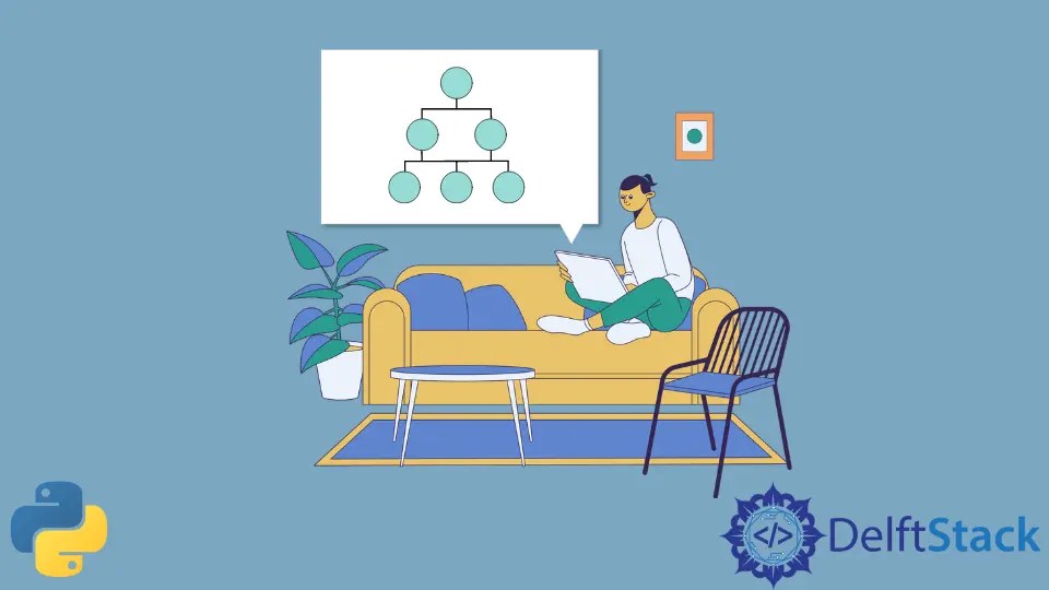 Priority Queue Comparator in Python Delft Stack