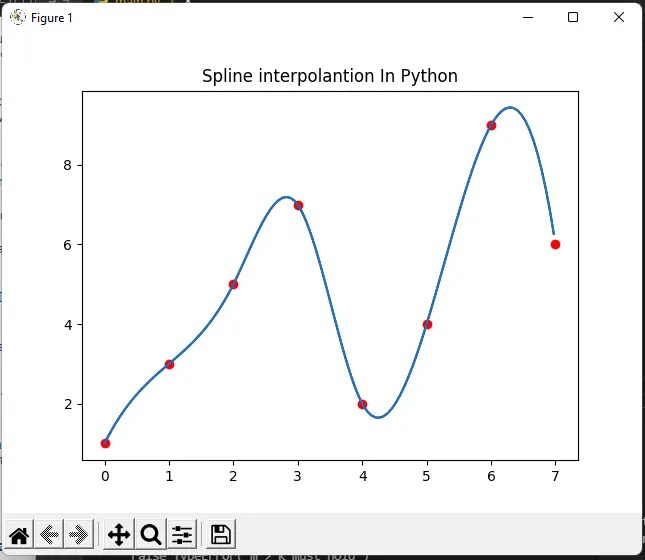 Spline Interpolation in Python Delft Stack