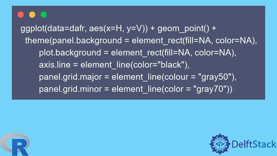 How to Create a Ggplot2 Visualization With a Transparent Background