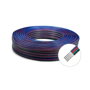 PVC Wire – Manufacturer of Standard & Custom Electrical Wire | Cable