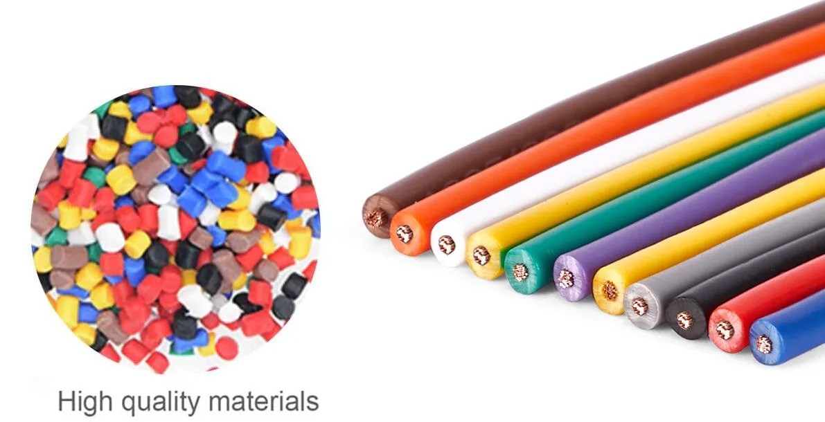 Electronic Wires Expert Tips For Selecting (2022)