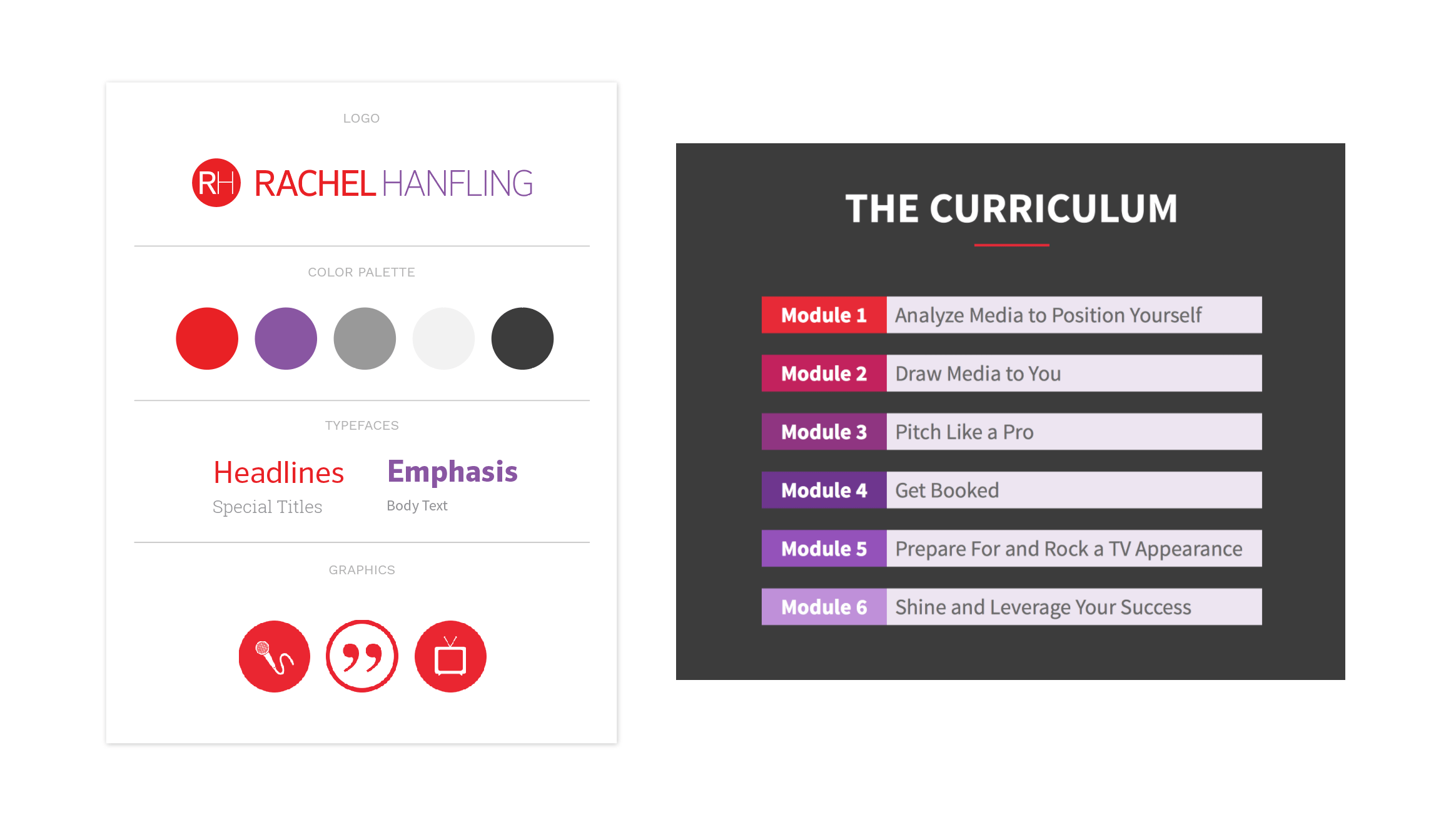 rh_style_guide Delightfully Designing
