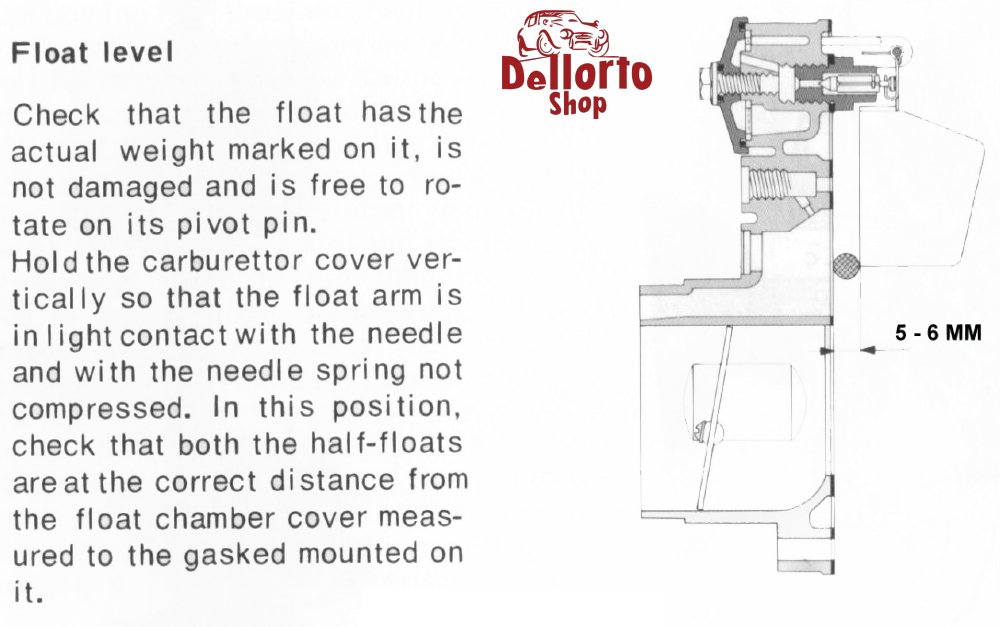 Dellorto FRD Carburetor Parts