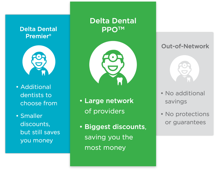 Find a Provider Delta Dental of Wisconsin