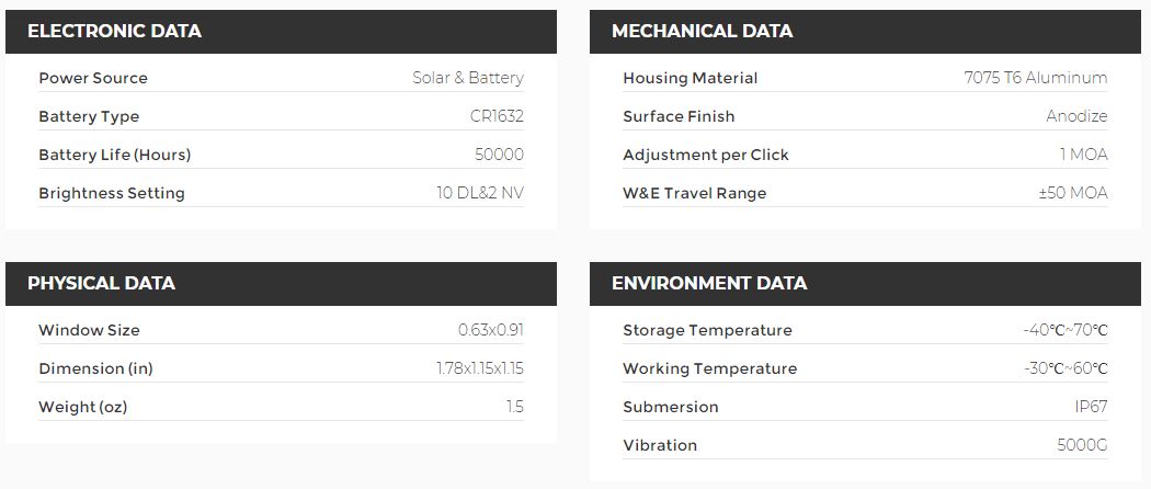 Holosun HE507C-GR X2 — Delta Mike Ltd