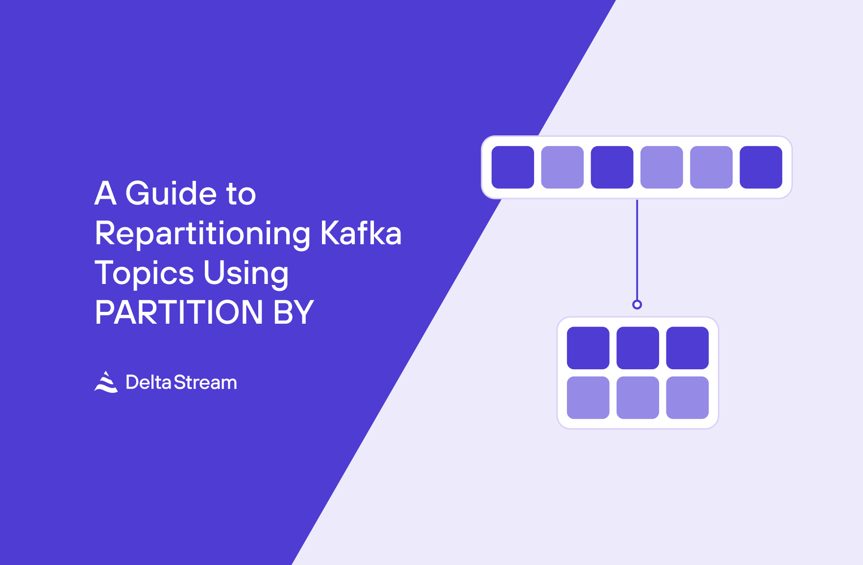 A Guide to Repartitioning Kafka Topics Using PARTITION BY