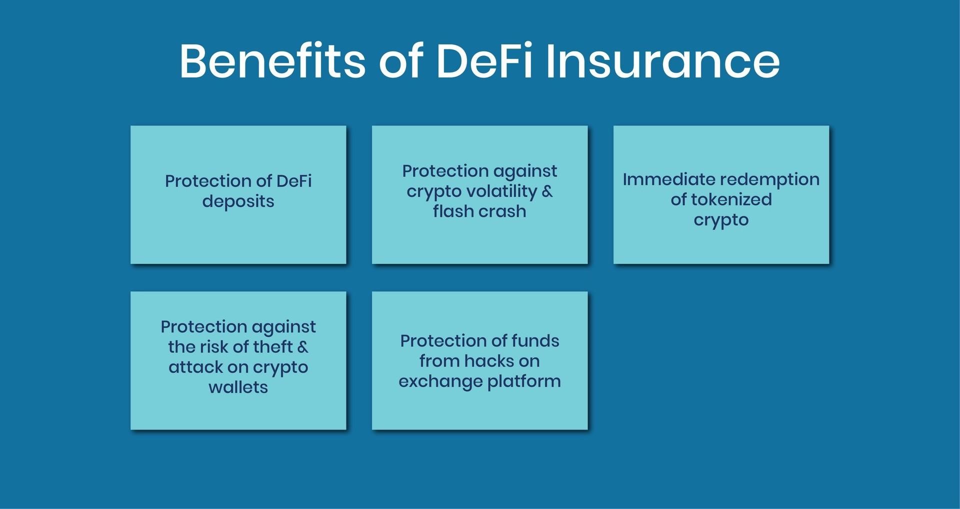 DeFi and The Insurance Sector Deltec Bank & Trust