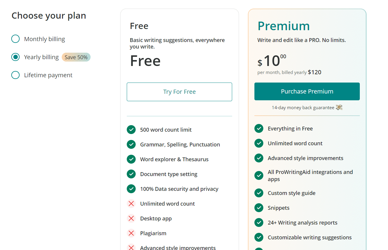 ProWritingAid Discount Code 2023 Get 75 OFF