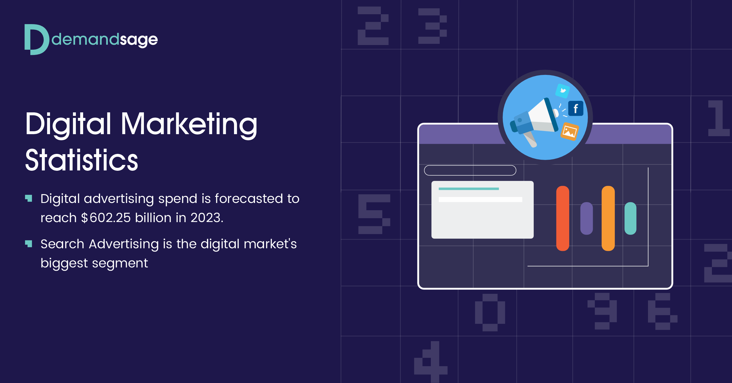 185 Digital Marketing Statistics 2023 (Ads, SEO, PPC & More)
