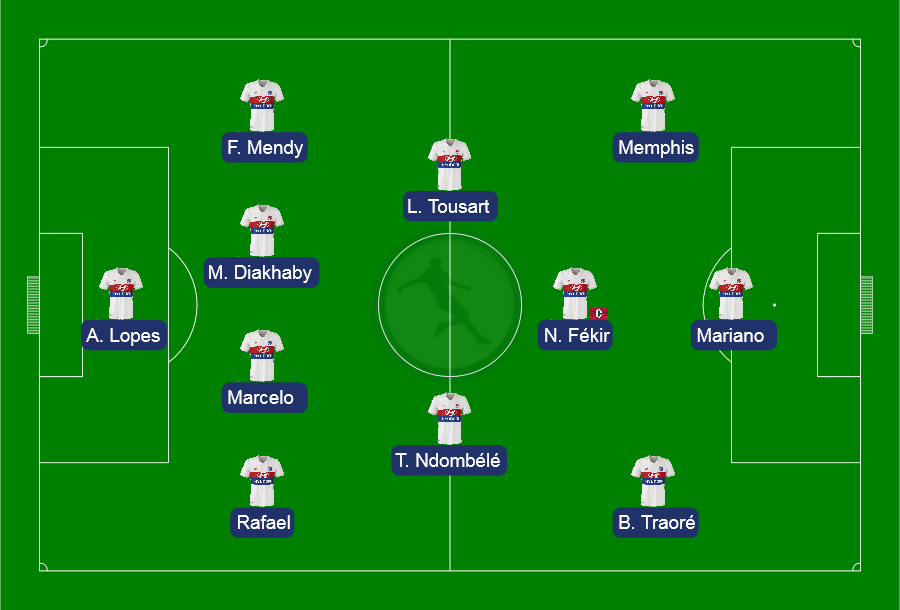 L1 J8 SCO Angers OL 17h