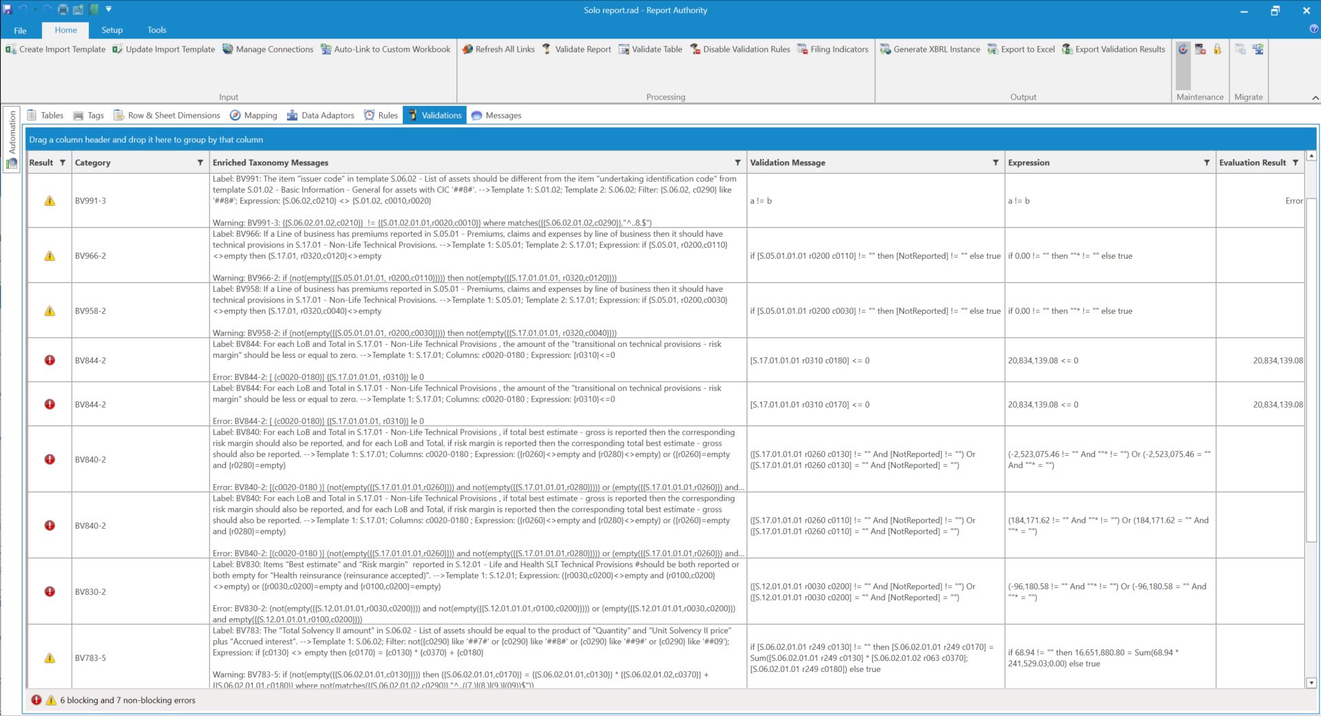 Solvency II Software Authority Software democentre.io